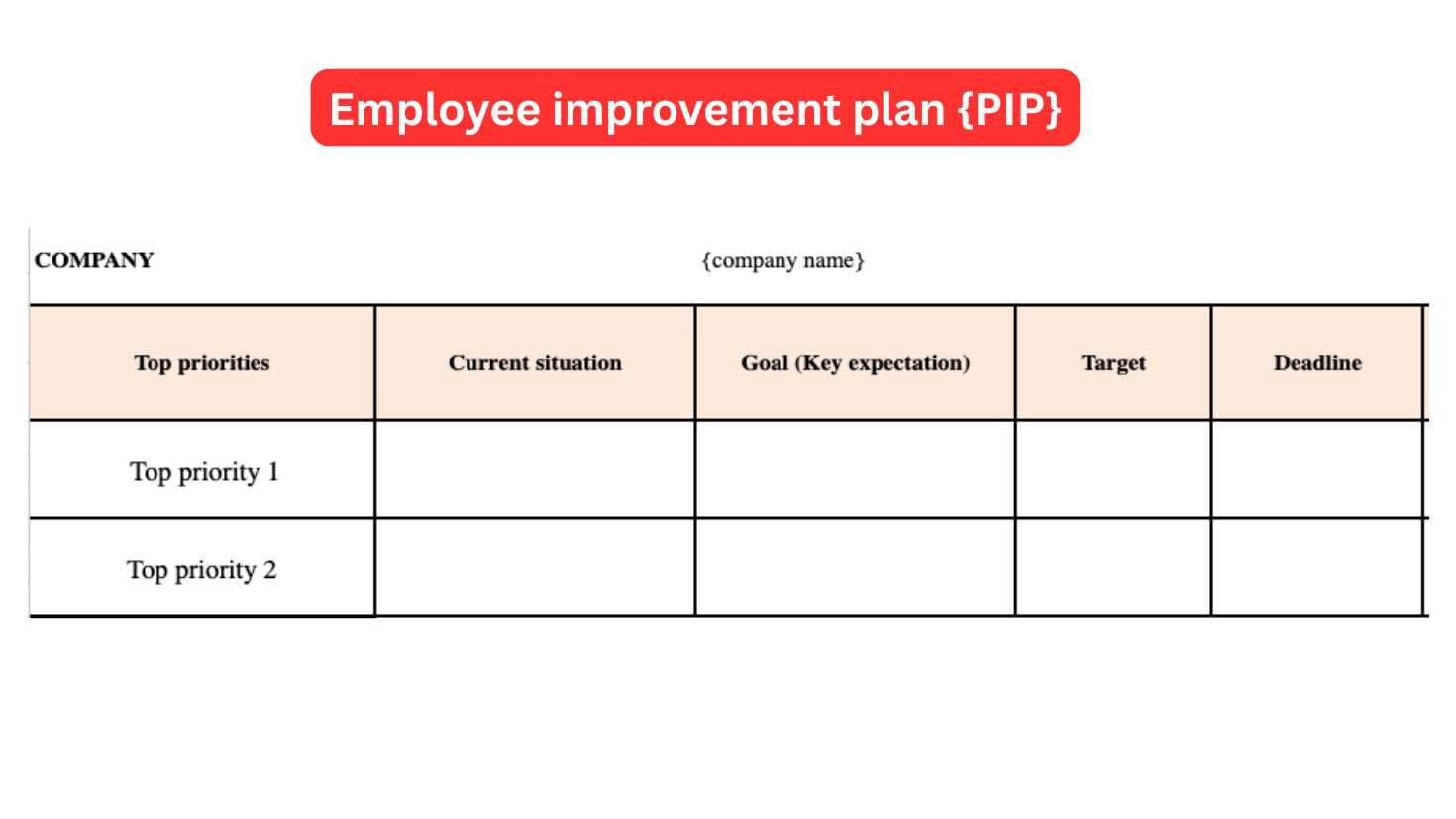 Employee improvement plan (PIP) template for managing a poor performer with clear goals, targets, and deadlines
